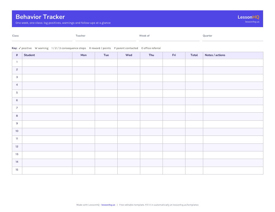 Behavior Tracker Template preview